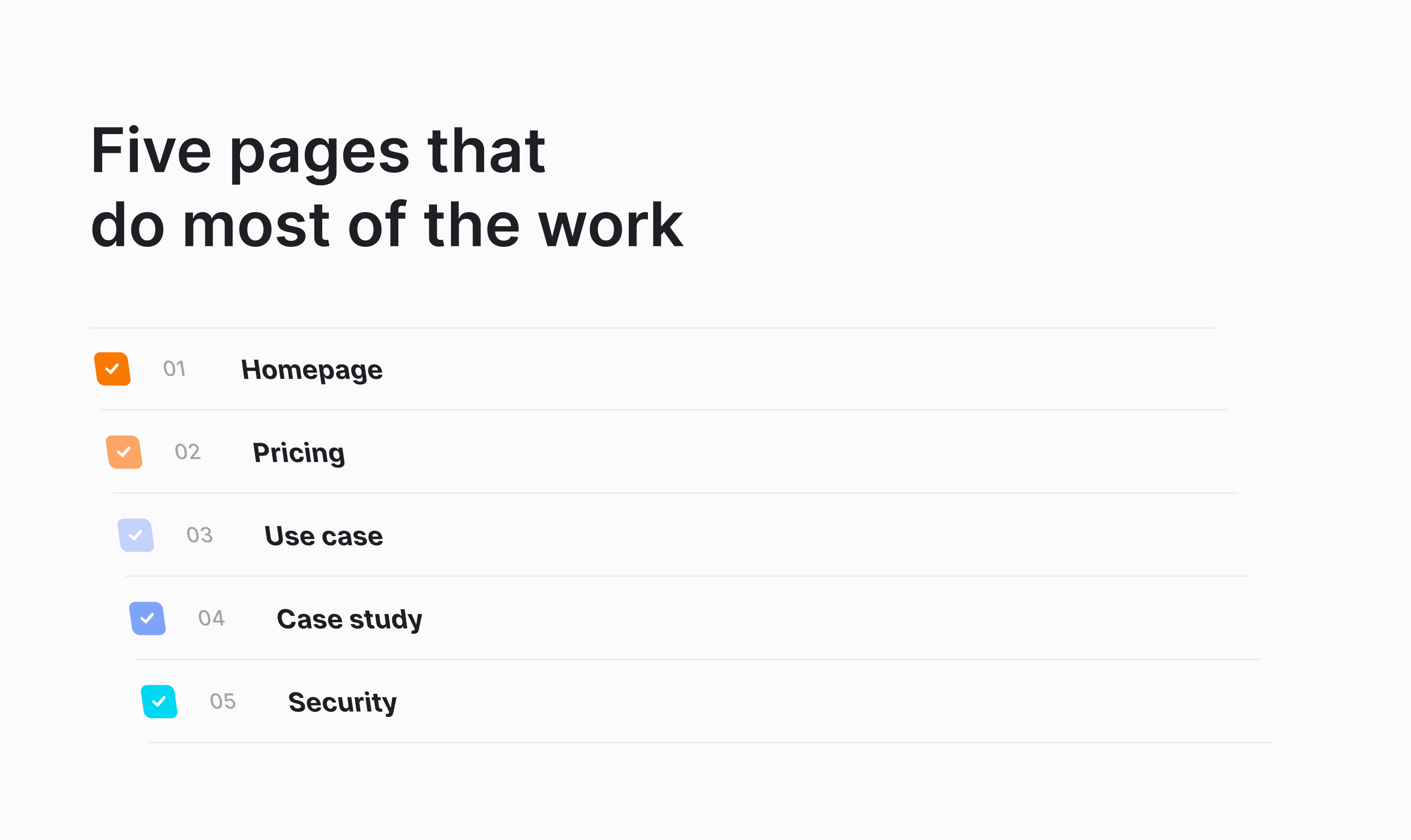 Important B2B website pages