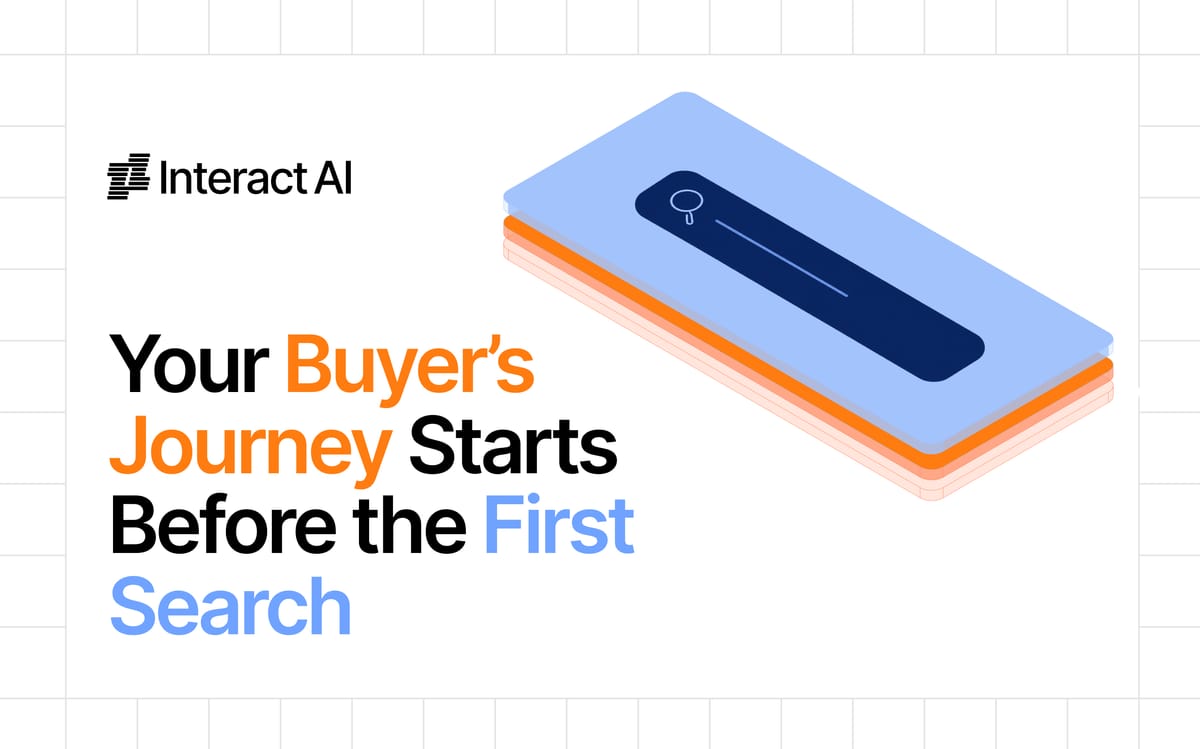 B2B buyer journey 